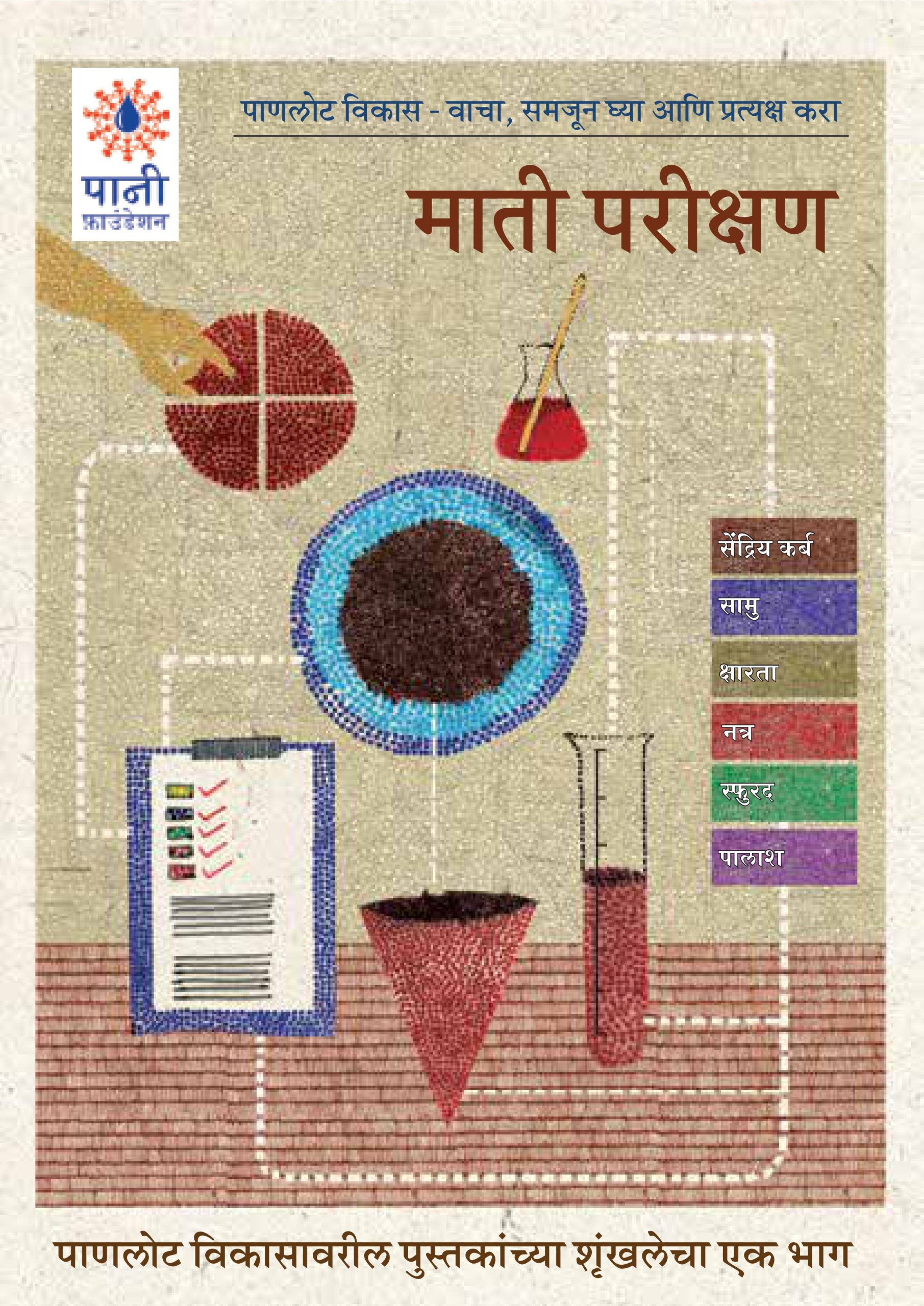 Soil Testing